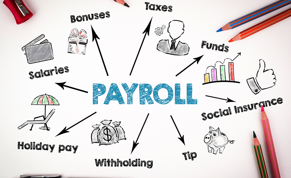 Payroll services